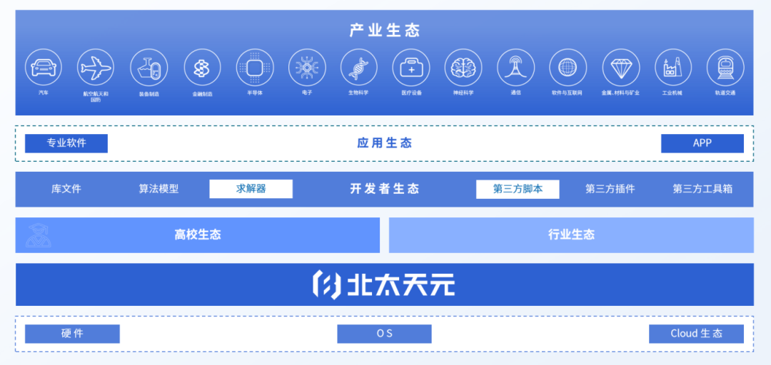 undefined 圖片