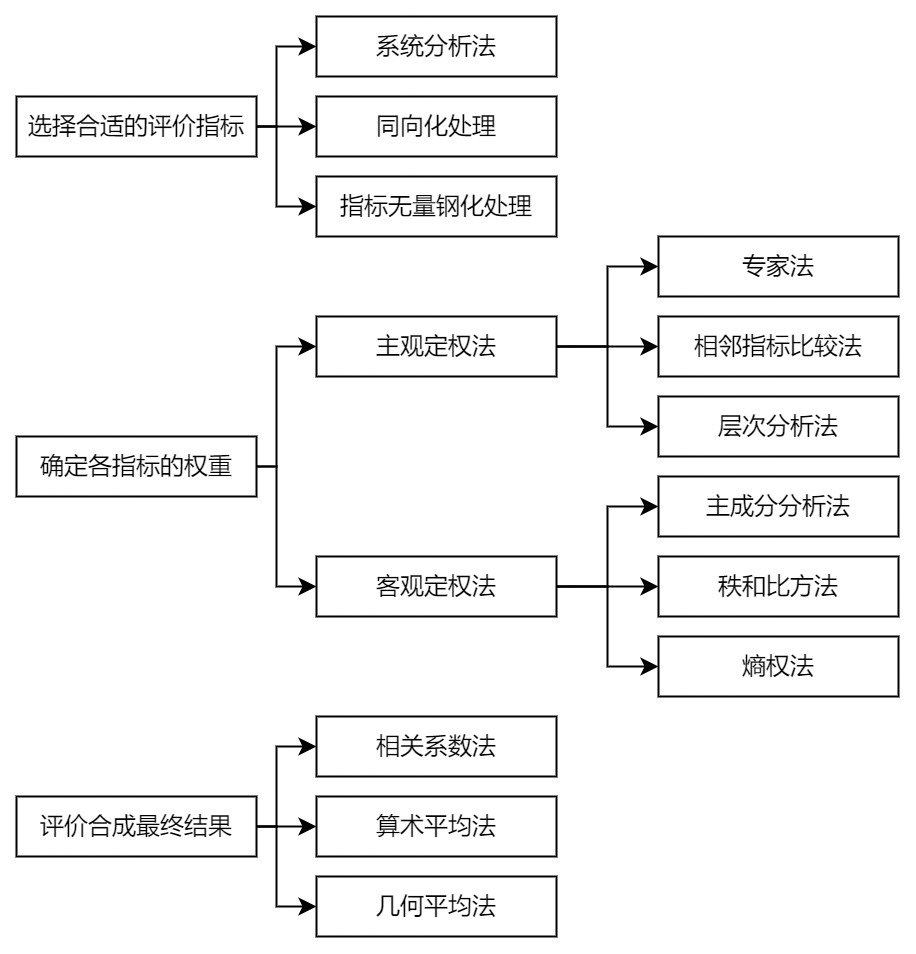 流程圖.jpg